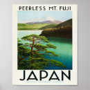 Suche nach alte japanische poster Retro