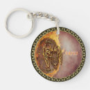 Suche nach märz schlüsselanhänger Jede person