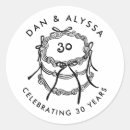 Suche nach vintage küche aufkleber Braut