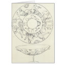 Suche nach etruscan postkarten Schule