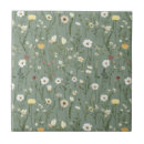 Suche nach grün gelb fliesen Für sie