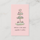 Suche nach cupcake visitenkarten Dessert
