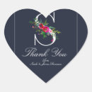 Suche nach lasten aufkleber Braut