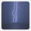 Suche nach see como aufkleber Europa