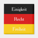 Suche nach rechte Jede person