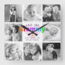 Suche nach collage wanduhren Für sie