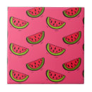 Suche nach melone fliesen Modisch