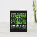 Suche nach organ karten Transplantation