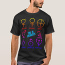 Suche nach planetarisch tshirts Astronomie