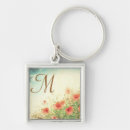 Suche nach antike blumen schlüsselanhänger Monogramm