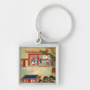 Suche nach prüfung schlüsselanhänger Schule