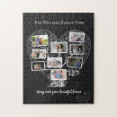 Suche nach genealogie puzzle Familienname