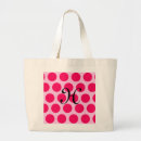 Suche nach gemustert tote bags Punkte