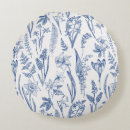 Suche nach kraut kissen Botanisch