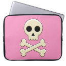 Suche nach gruselig laptop schutzhüllen Schädel