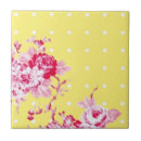 Suche nach gelbe rosen fliesen Viktorianisch