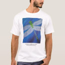 Suche nach acrylsauer tshirts Malen