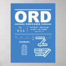 Suche nach ord poster Luftfahrt