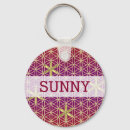 Suche nach briefmarke schlüsselanhänger Abtasten