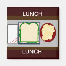 Suche nach mittagessen magnete Sandwich