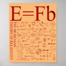 Suche nach musiktheorie poster Musiker