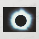 Suche nach solar postkarten Fotografie