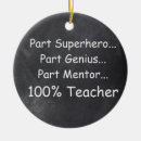 Suche nach mentor ornamente Lehrer