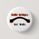 Suche nach proteste buttons Antitrumpf