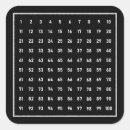 Suche nach hundert aufkleber Schule