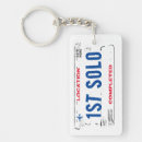 Suche nach luftfahrt schlüsselanhänger Fliegen