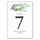 Suche nach griechisch tischkarten Aquarell