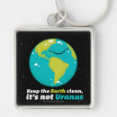 Suche nach erde schlüsselanhänger Lustig