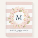 Suche nach muttertag kleine notizbücher Rosa