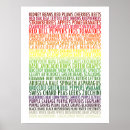 Suche nach ernährung poster Küche