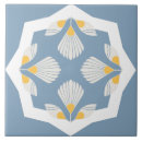 Suche nach ethnisch fliesen Blume