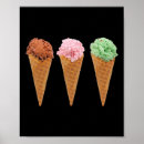 Suche nach waffel poster Kegel