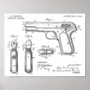 Suche nach gewehr und gewehr poster Pistole