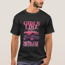 Suche nach rosa monster tshirts Zu