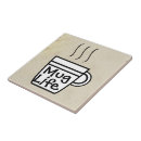 Suche nach tasse fliesen Café