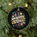 Suche nach vibe ornamente Lustig