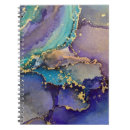 Suche nach türkis kleine notizbücher Jede person