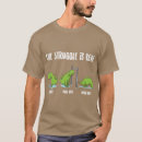 Suche nach thematisch tshirts Vintage