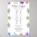 Suche nach bearbeiten poster Bearbeitbar