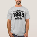Suche nach hergestellt 1988 tshirts Geburtstag