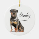 Suche nach rottweiler weihnachten ornamente Weihnachtsgeschenk