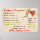 Suche nach der scripture poster Christian