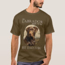 Suche nach schokolade labrador kleidung Haustier