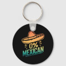 Suche nach latina schlüsselanhänger Margarita