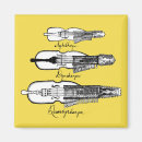 Suche nach instrument magnete Musik