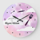 Suche nach baking kunst Watercolor